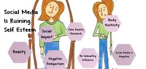 self acceptance 